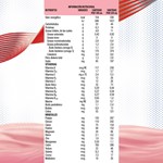 Ensure Suplemento Nutricional Plus Sabor Frutilla 220 ml #2