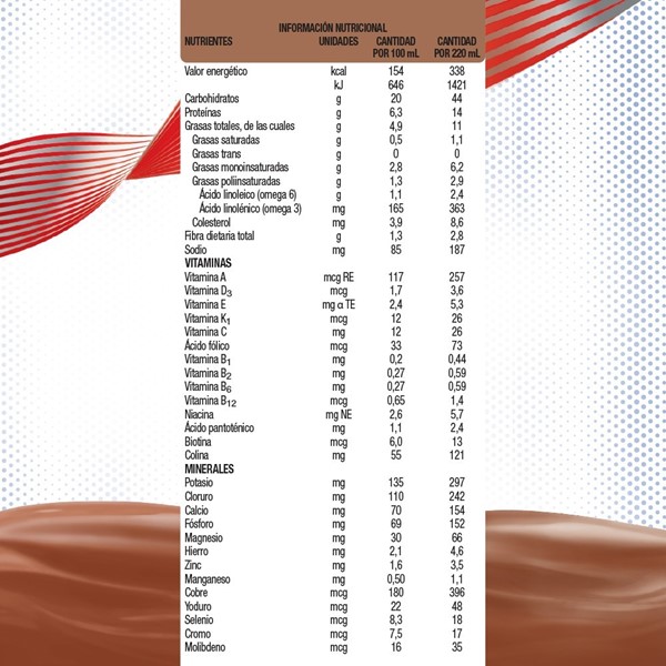Ensure Suplemento Nutricional Plus Sabor Chocolate 220 ml alt