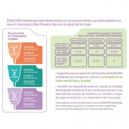 el evatest digital es reutilizable
