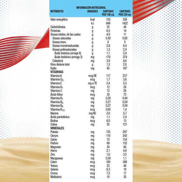 Ensure Suplemento Nutricional Plus Sabor Vainilla 220 ml alt
