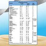 Ensure Suplemento Nutricional Vainilla Polvo 1200 gr #2