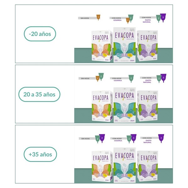 Eva Copa Menstrual Talle 2 D44 alt