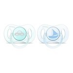 Avent Chup Mini X 2 Nene 2m #1