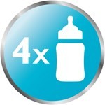 Avent Esterilizador Para Microondas #4