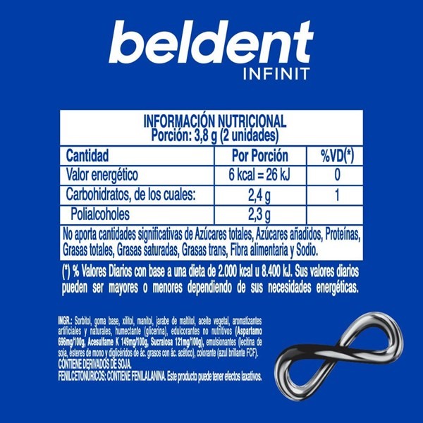 Chicle Beldent Infinit Mentol 26,6 G. alt