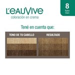 Leau Vive Kit Estuche N8 #4