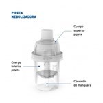 Silfab Pipeta Nebulizadora 2 Partes #2
