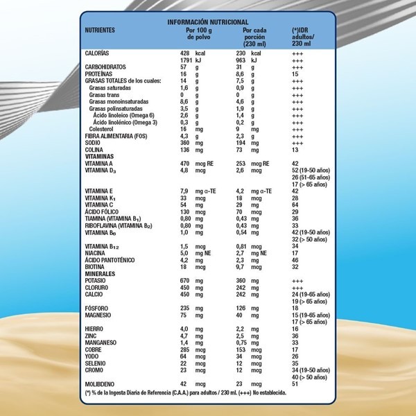 Ensure Suplemento Nutricional Vainilla Polvo 1200 gr alt