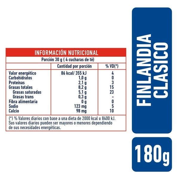 Finlandia Clasico La Serensima 180 Gr alt