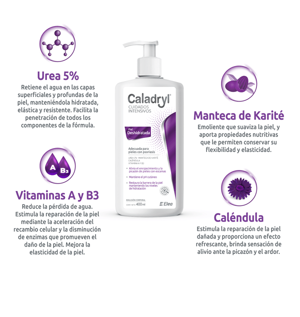 Caladryl Cuidados Intensivos Piel Deshidratada Emulsión x 400 ml alt