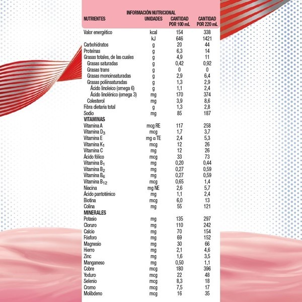 Ensure Suplemento Nutricional Plus Sabor Frutilla 220 ml alt
