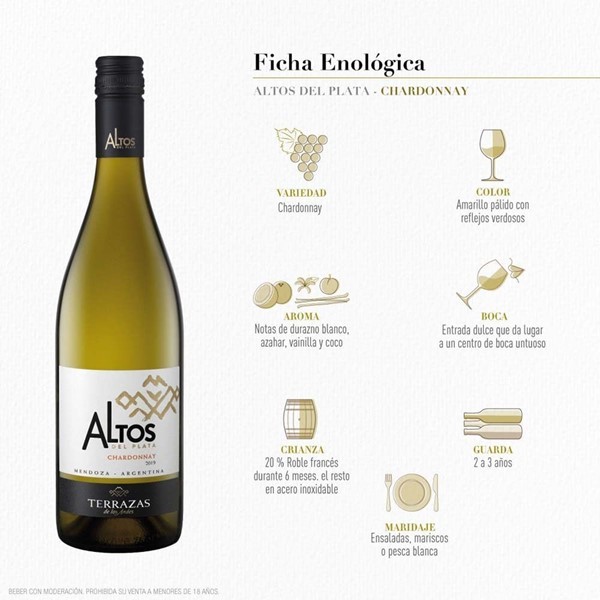 Terrazas Vino Blanco Altos Del Plata Chardonnay 750 Cc alt