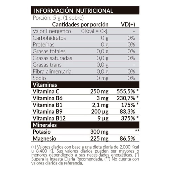 Graviton Multivitamínico Magnesio + Potasio (20 Sobres Efervescentes) alt