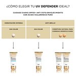 Loreal Paris Uv Defender Protector Solar Fps50 Anti Brillo Tono Medio 40 gr #6