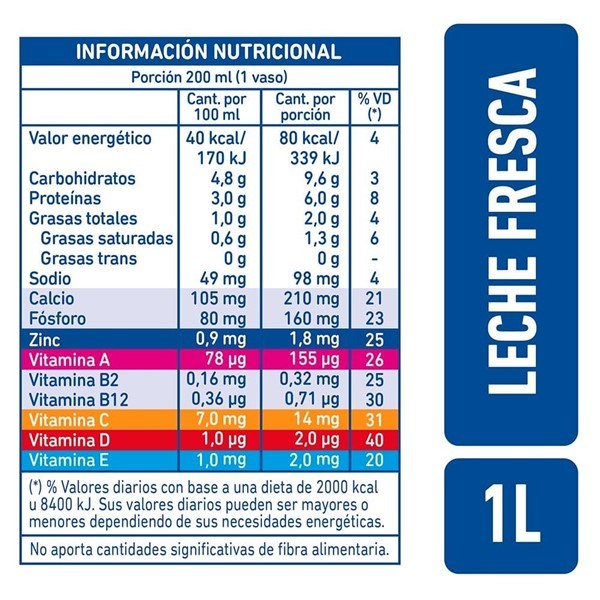 La Serenisima Leche Desc Ls Multidefensas 1sachet 1l alt