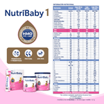 Nutribaby Hmo Leche Fórmula Infantil Etapa 1 Sticks 15 Unidades #4