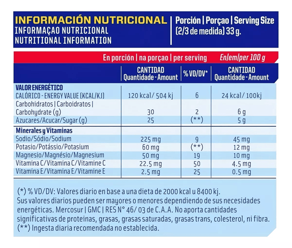 Mervicklab Sport Drink Mervick Lab Bebida Isotónica Potasio Vitaminas 1 kg alt