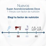 Dove Super Acondicionador 1 minuto Factor Nutricion 50 170 ml #4