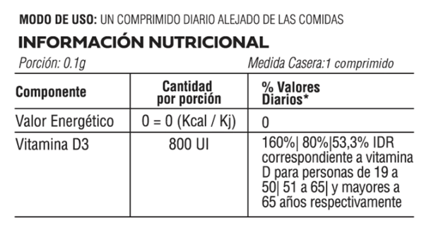 Provefarma Vitamina D|x 30 Comprimidos| Geonat alt
