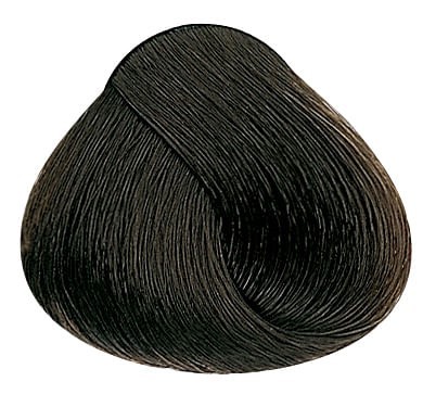 Alfaparf Milano Evolution Of The Color Kit Coloracion Color 5 Castaño Claro alt