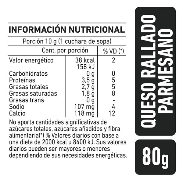 Queso Rallado Parmesano La Serenisima 80 gr alt