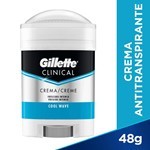 Gillettte Antitranspirante Gillette Clinical Cool Wave Crema 48 G #1