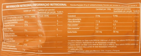 Galletitas Integral  Cachafaz Con Harina Integral Y Algarroba X 225 G alt