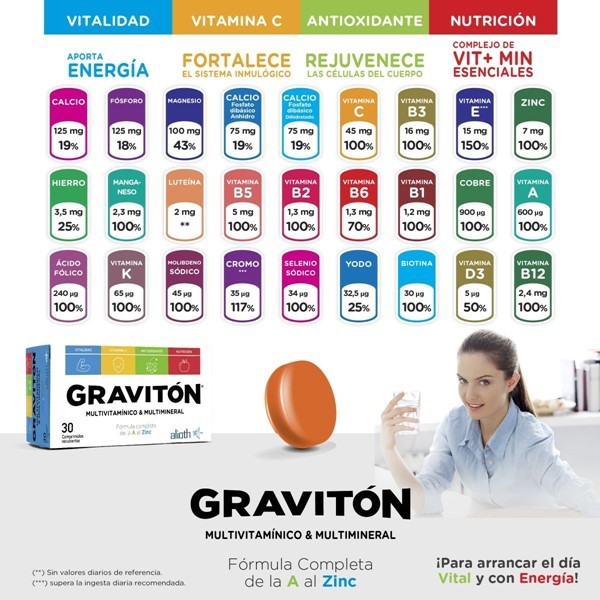 Graviton Multivitamínico Y Multimineral (30 Comprimidos) alt