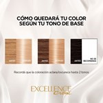 Excellence Kit de Coloración Ultra Aclarante Tono 123 Rubio Ultra Claro Dorado #6