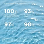 Isdin Fotoprocter Fusion Water Magic 5 Stars Fps50+ 50 ml #5