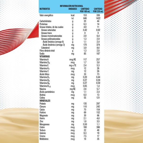 Ensure Suplemento Nutricional Plus Sabor Vainilla 220 ml alt