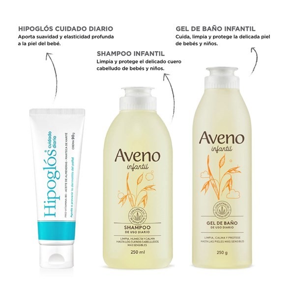 Kit Higiene Y Protección Aveno + Hipoglós Cuidado Diario alt