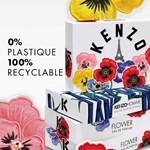 Flower By Kenzo Edp 100 ml + Body Milk + Travel Spray #5