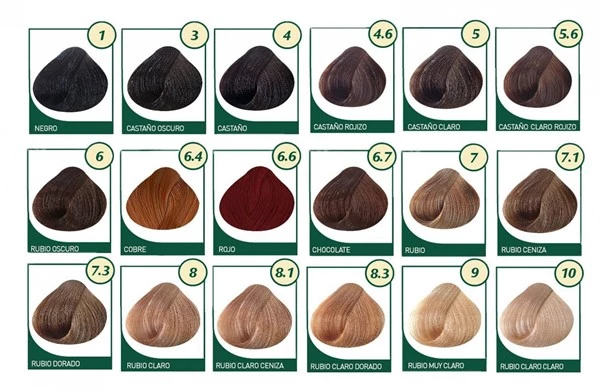 Farmacolor Tintura Individual Todos Los Numeros 6/1 Rubio Oscuro Ceniza alt