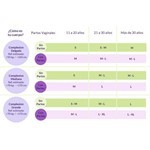 Meluna Copa Menstrual Linea Classic Clear Talle l #3