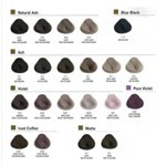 Alfaparf Milano Evolution Of The Color Cube 60 ml (1-7.45) 6.32 #3