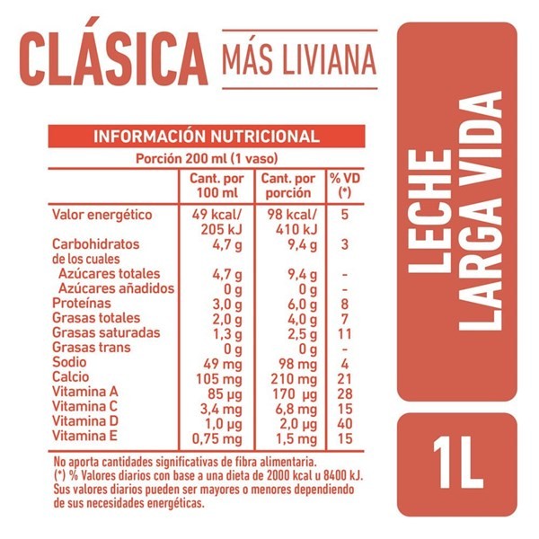 Leche Uat 2 La Serenisima 1 L alt