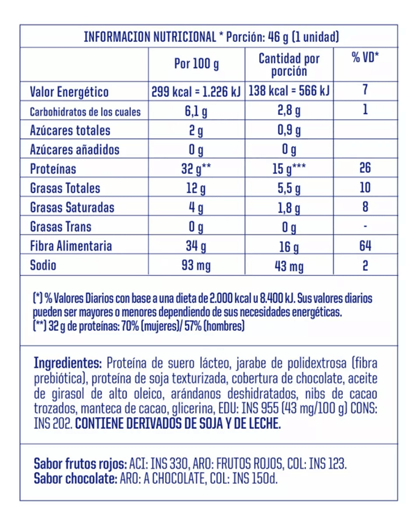 Mervicklab Whey Low Carb Protein Bar Mervick 12 Unidades Snack Proteico Sabor Chocolate/café alt