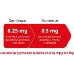 Ozempic 0.25/0.5 Mg | Dosis 15 ml | Semaglutida #3