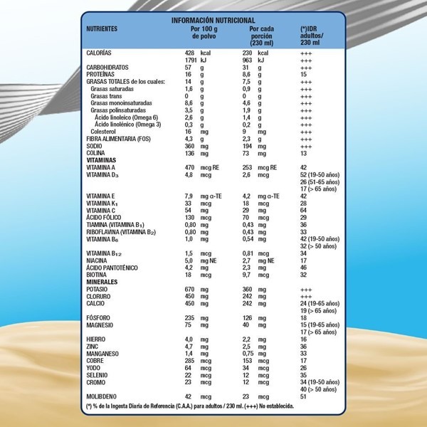 Ensure Suplemento Nutricional Polvo Vainilla 800 grs alt