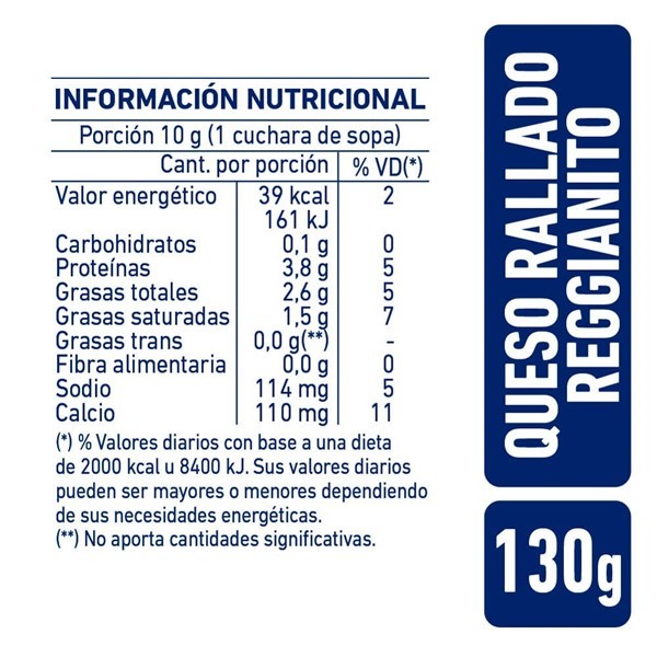 Queso Rallado La Serenisima 130 Gr alt