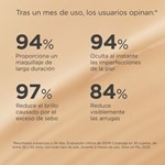 Isdin Base Maquillaje Coverage Spf50 30 ml Tono Bases 2 Beige #10