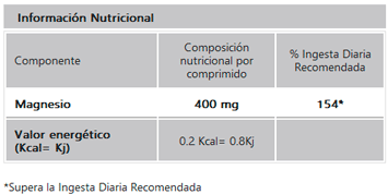Geonat Magnesio 400 mg (30 Comprimidos) #4