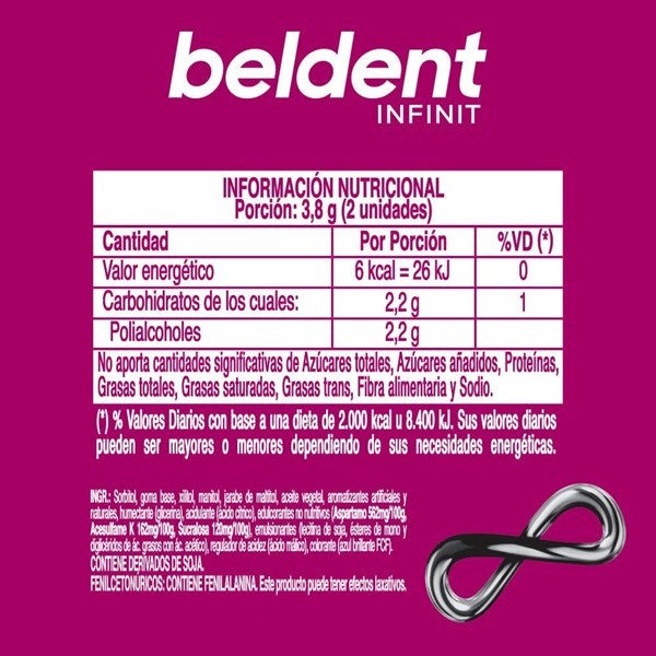 Chicle Beldent Infinit Sabor Blueberry 26,6 G. alt