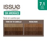 Issue Kit Sin Amoniaco N 7.1 #7