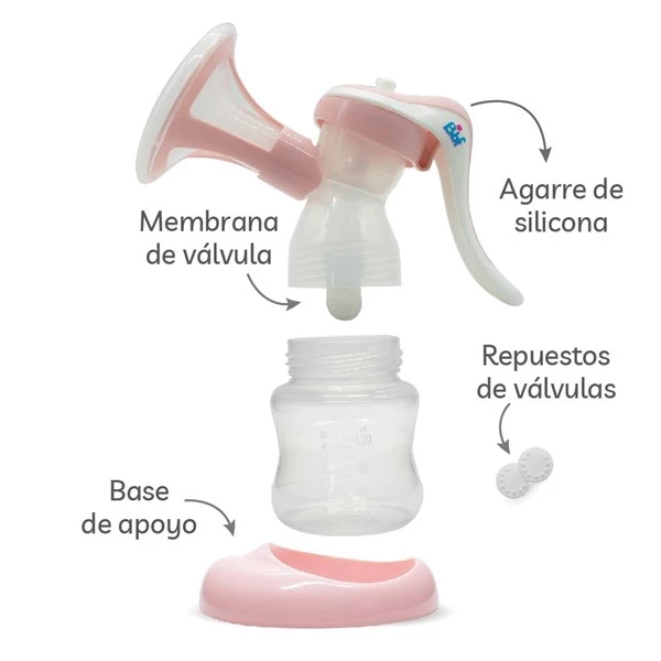 Bebefantitos Sacaleche Con Pezonera de Silicona Y Mamadera Boca Ancha