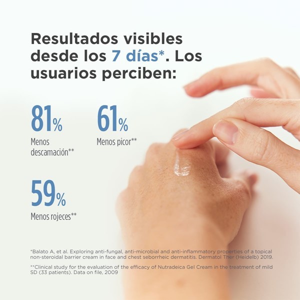 Isdin Nutradeica Gel Crema Facial 50 ml alt