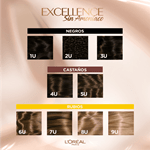 Excellence Tintura Sin Amoniaco Negro 1U #6
