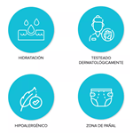 Hipoglos Kit Crema Cuidado Diario Previene Paspaduras 90 g 2 Unidades #4