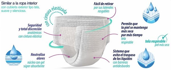 Comodin Ropa Interior Adulto Descartable (16 Unidades) Talle g / Xg alt